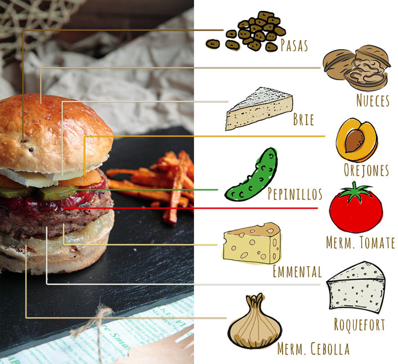 No solo dulces – Hamburguesa quesos franceses y pan de frutos secos Ingredientes